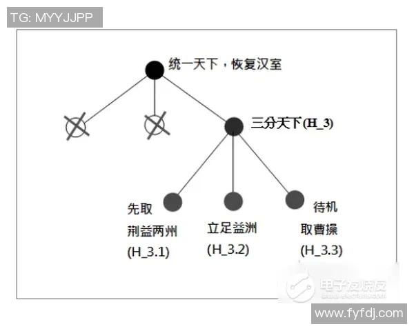西安篮球队边路渗透创新策略解析与战术演变探讨